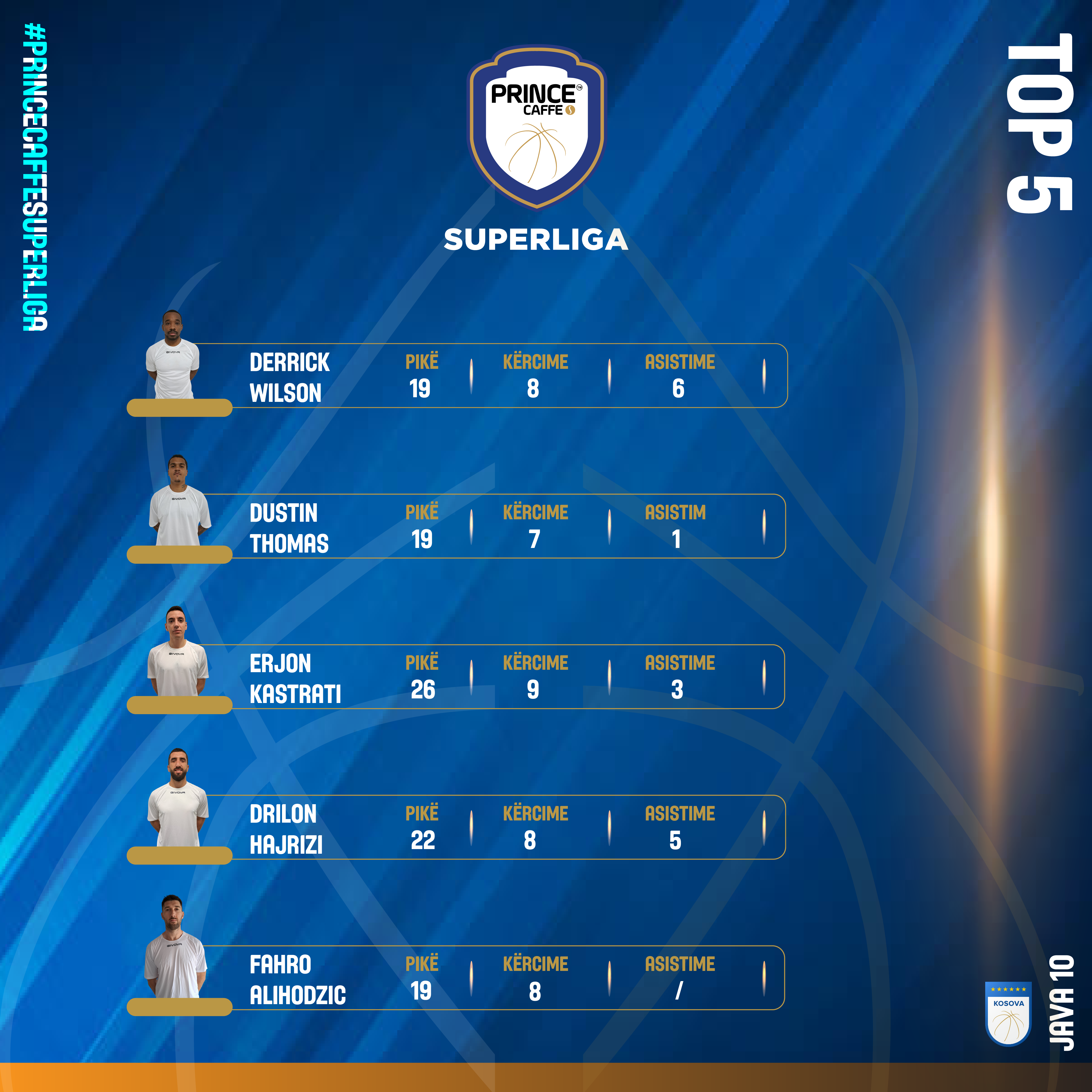 Wilson, MVP i xhiros 10